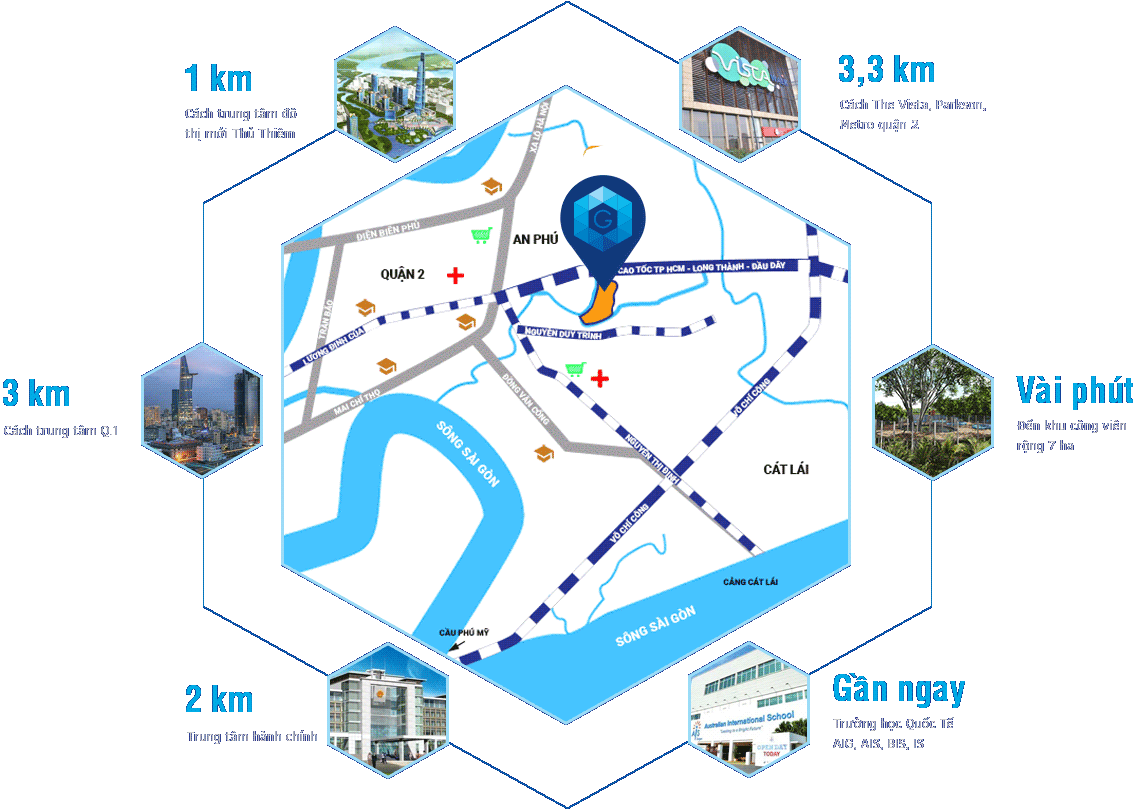 Vị trí Datxanhhome Riverside