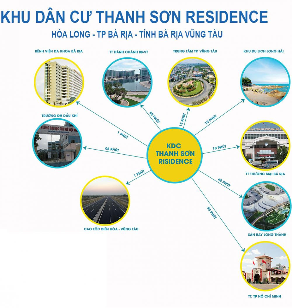 Tiện ích dự án Thanh Sơn Residence