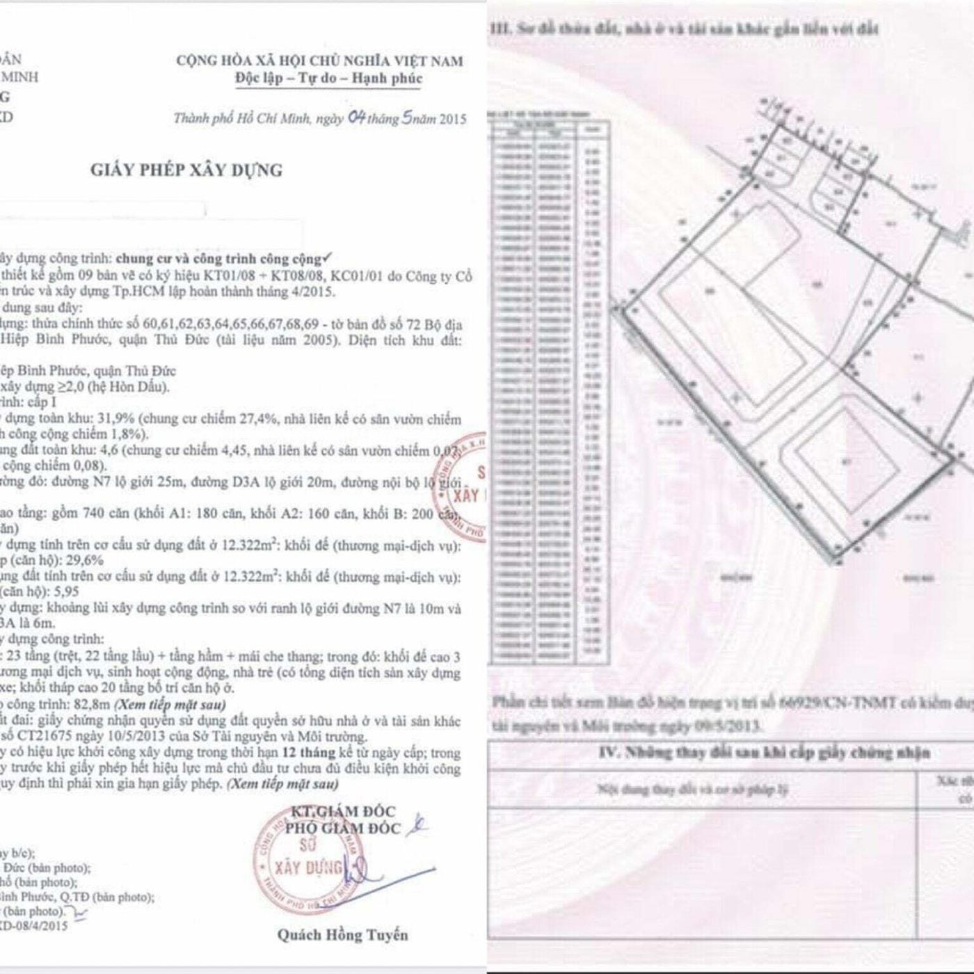 Pháp lý dự án chung cư Urban Green
