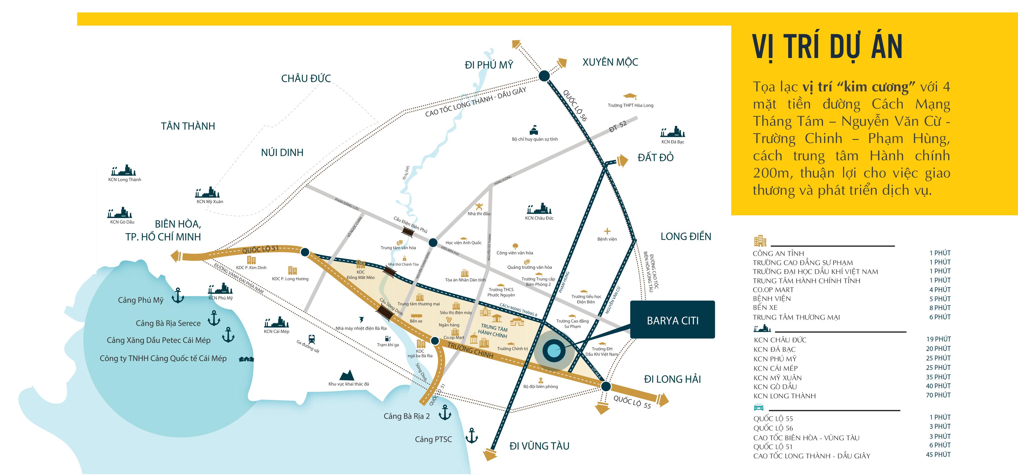 Vị trí dự án nhà phố Barya Citi