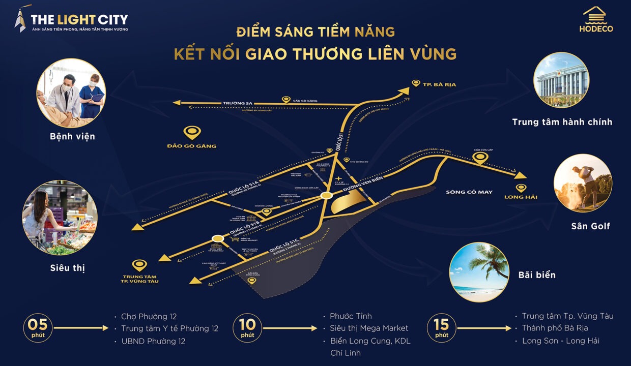 Vị trí The Lihgt City Vũng Tàu