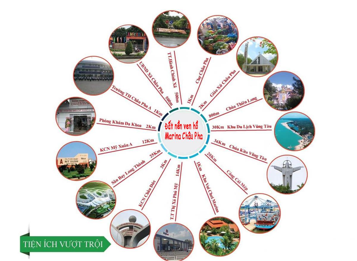 Tiện ích Đất nền ven hồ Marina Châu Pha