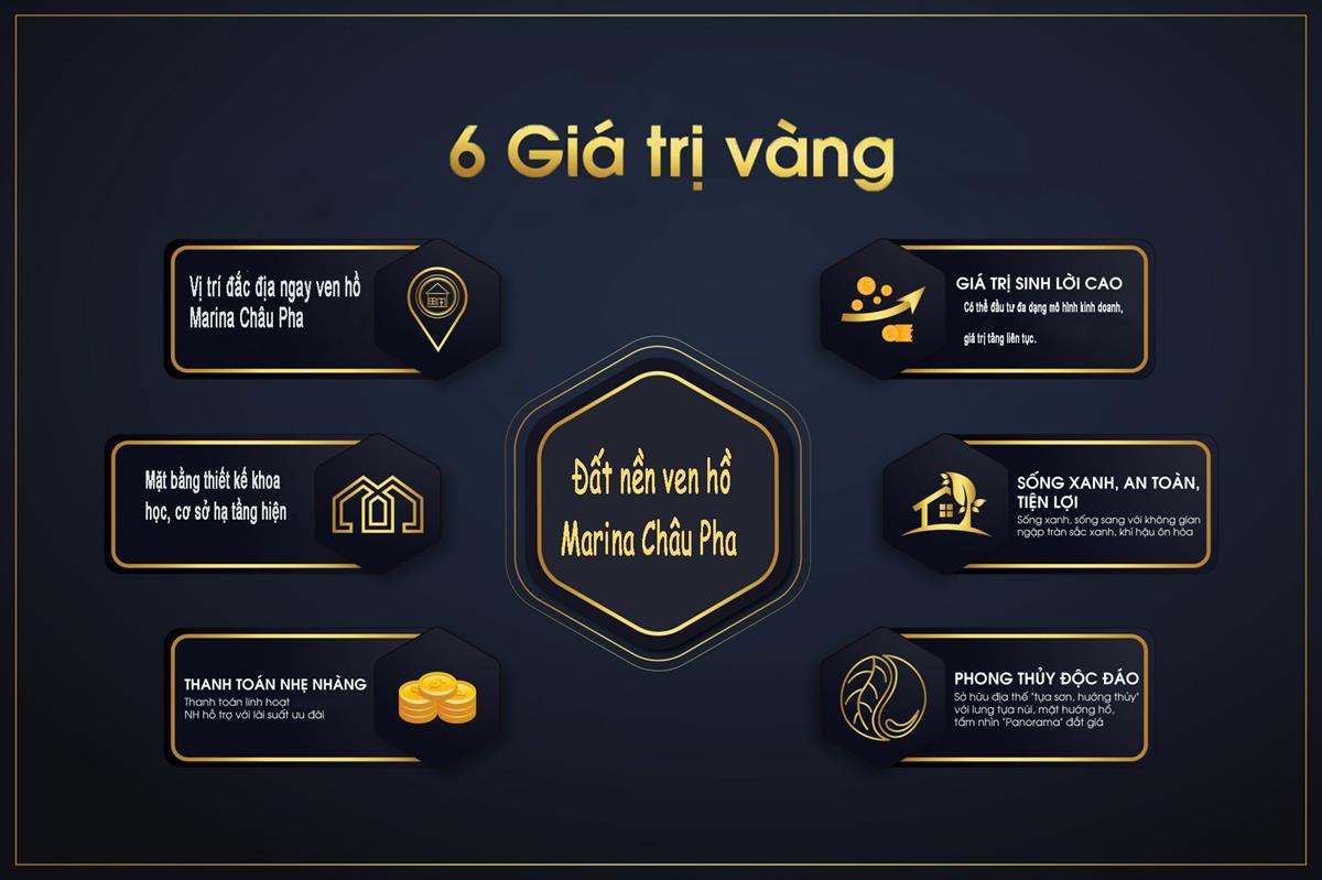 Lí do đầu tư đất nền Marina Châu Pha