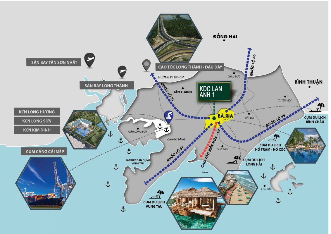Liên kết vùng từ dự án Lan Anh 1
